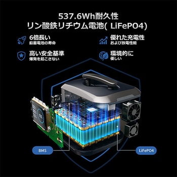 Bigblue ポータブル電源 Bigblue Tech(ビッグブルーテック)