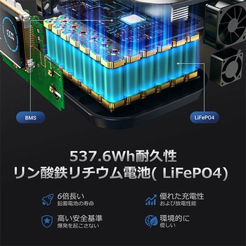 Bigblue ポータブル電源 Bigblue Tech(ビッグブルーテック)