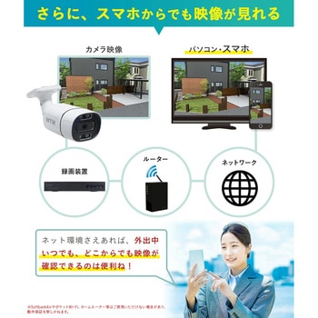 WTW塚本無線 PoE8ch録画装置+500万画素防犯カメラ6台セット 塚本無線