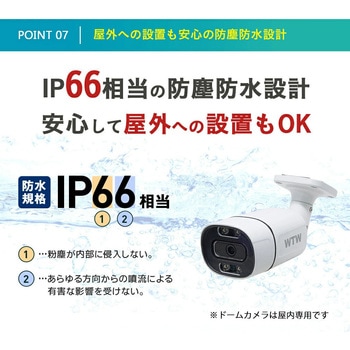 WTW塚本無線 PoE4ch録画装置+800万画素防犯カメラ2台セット 塚本無線