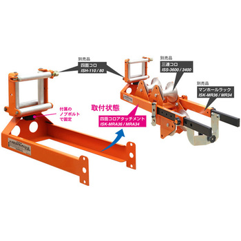 四面コロアタッチメント IKURATOOLS(育良精機)