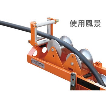 四面コロアタッチメント IKURATOOLS(育良精機)