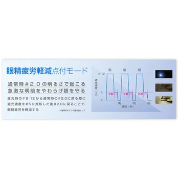 ラピッドグラス IKURATOOLS(育良精機)