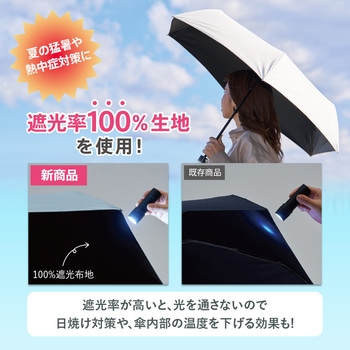 シンプル遮光折りたたみ傘 MARKLESS STYLE