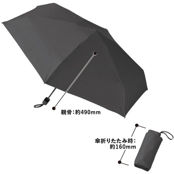 5段遮光コンパクト折りたたみ傘 MARKLESS STYLE