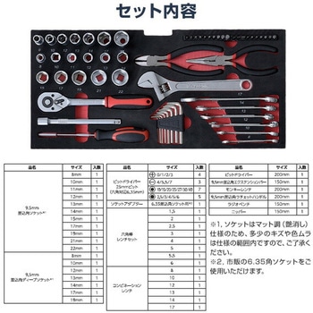 工具ケース×ツール58点セット DIYセット YAMAZEN(山善)