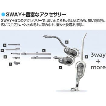 BLACK＆DECKER CS3250-W充電式スティック＆ハンディクリーナー 楽天市場】掃除機 スティック（メーカーブラック・アンド・デッカー