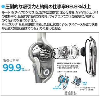 CS3250W コードレス 2in1 サイクロンスティッククリーナー ORA 1台