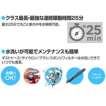 CS3250W コードレス 2in1 サイクロンスティッククリーナー ORA 1台