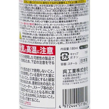 ルックス 呉工業(クレ)