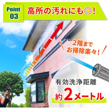 Z2-655-10 高圧洗浄機 Vittorio Z2 蔵王産業 単相 - 【通販
