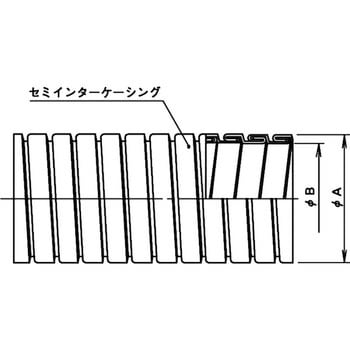 被覆無しセミインターフレキ 大和電業