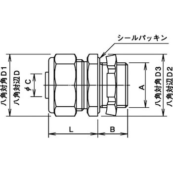 ストレートコネクタ 大和電業