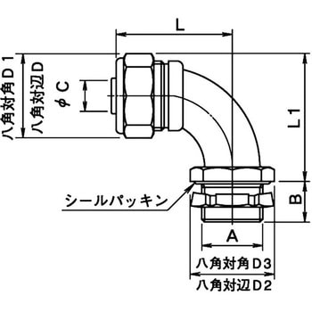 90°アングルコネクタ 大和電業