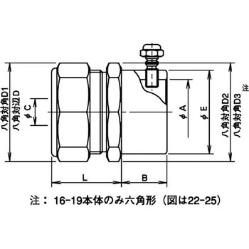 薄鋼 ねじなしカップリング 大和電業