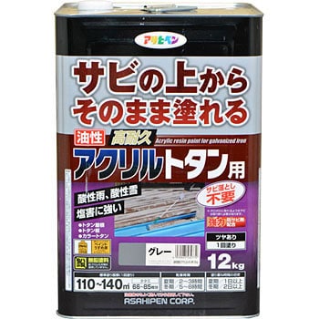 油性 高耐久アクリルトタン用α 12kg グレー(539465)【アサヒペン