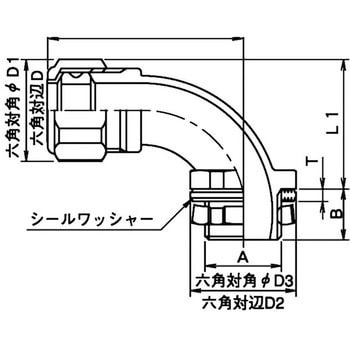 防油型キャブタイヤ用コネクタ 大和電業