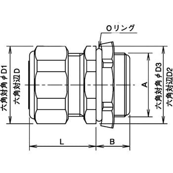 NYS 9-11-G キャブタイヤコネクタ ジュシセイ 防油型 コネクタ (樹脂製 