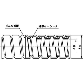 FAGH-22 チョウタイユナミガタフレキ 超耐油波形ビニール被覆フレキ 1