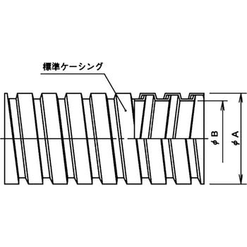 被覆無し標準ケーシングフレキ 大和電業