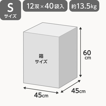 作業手袋 ポリエステル 手のひらコーティング モノタロウ