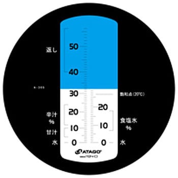 MASTER-めんつゆM MASTERシリーズ めんつゆ濃度屈折計 アタゴ 幅32mm