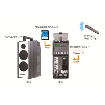 ポータブルアンプセット (現場放送用) エスコ