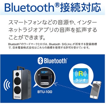 ポータブルアンプセット (現場放送用) エスコ
