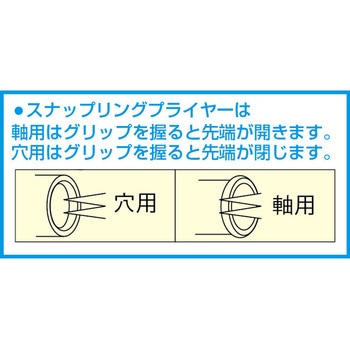 スナップリングプライヤー (内外兼用) エスコ