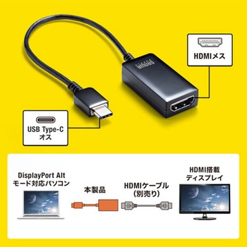 USB変換アダプター (TypeC-HDMI/DP Alt対応) エスコ