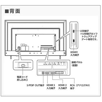 大型液晶ディスプレイ エスコ