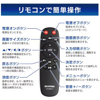 大型液晶ディスプレイ エスコ