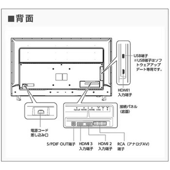 大型液晶ディスプレイ エスコ