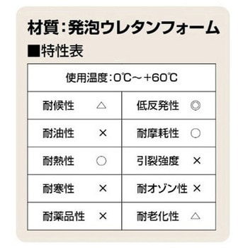 低反発ウレタンクッション - エスコ