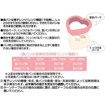 サンドでパンだ 曙産業
