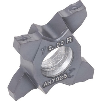 溝入れ突切り用チップ TCS18R/L タンガロイ