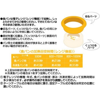 サンドでパンだ 曙産業