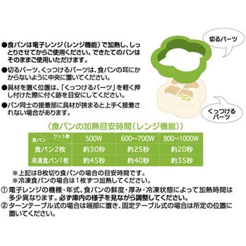サンドでパンだ クローバー 曙産業