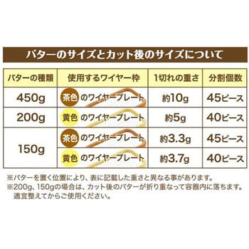 バターカッティングケース 曙産業