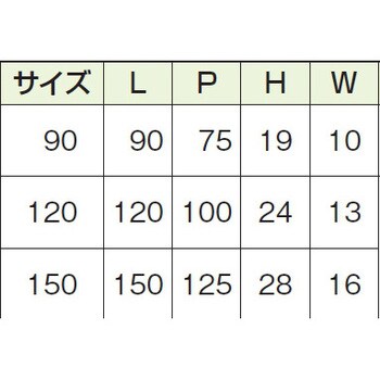 山水取手 1箱(20個) 水上(MIZUKAMI) 【通販サイトMonotaRO】