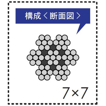 SUS-304(7×7) ステンレス ワイヤーロープ MIZUKAMI(水上)