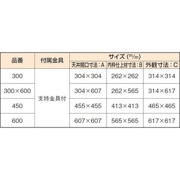 SPG 天井点検口 支持金具型