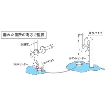 水漏れ報知器 (ポイントセンサー付) エスコ
