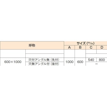 らくらくハッチ ガスダンパー式