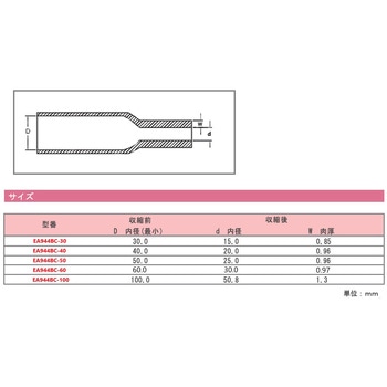 熱収縮チューブ エスコ