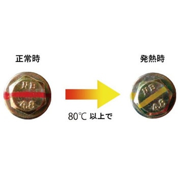 発熱監視用マーカー (サーモマーカー) エスコ