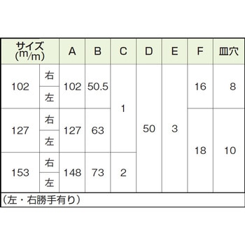 ステンレス KJ面付旗蝶番 MIZUKAMI(水上)