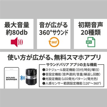 音声案内機 (人感センサー付き) エスコ