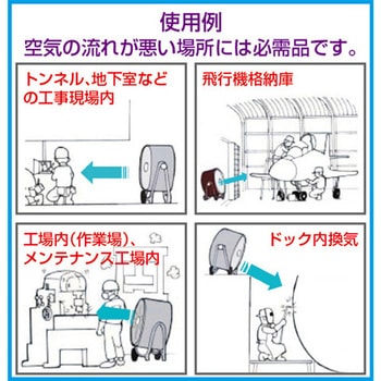 送風機 (強・弱) エスコ