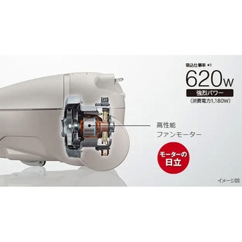 掃除機 (紙パック式) エスコ